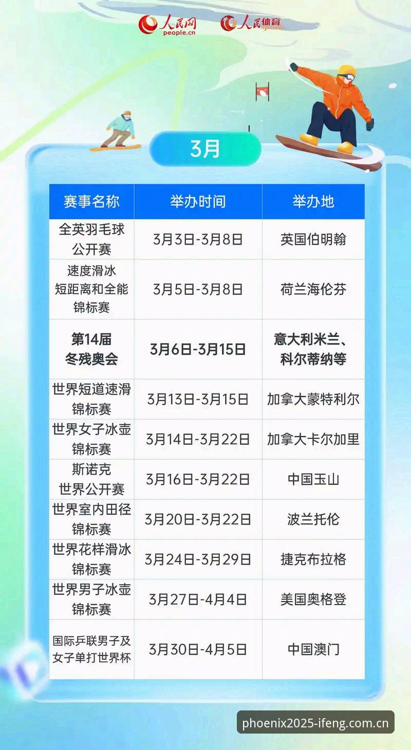 凤凰体育APP赛事推荐实用指南：三分钟搞定你的观赛选择