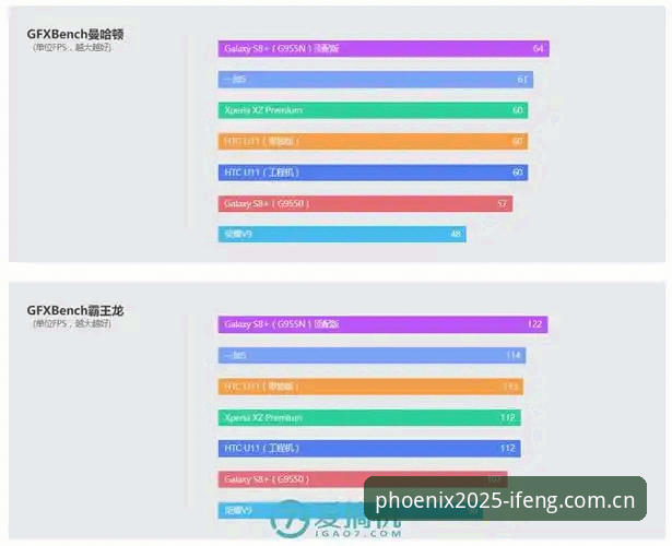 凤凰体育彩票数据替代站推荐常见问题 凤凰体育彩票数据替代站推荐:5类高频问题实用问答手册