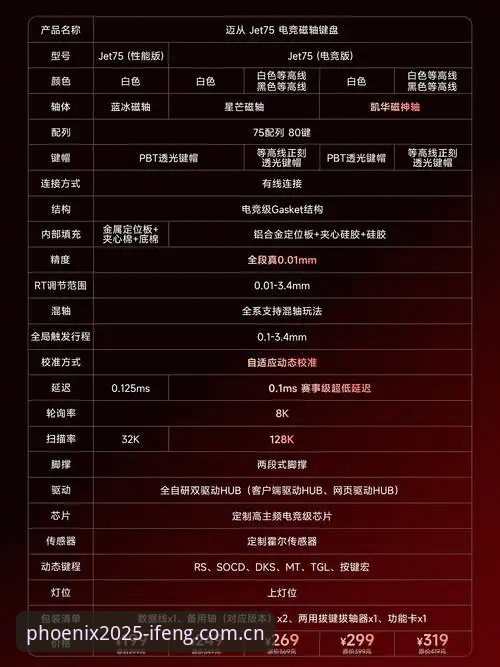 凤凰体育兼容版安装教程 凤凰体育兼容版安装教程